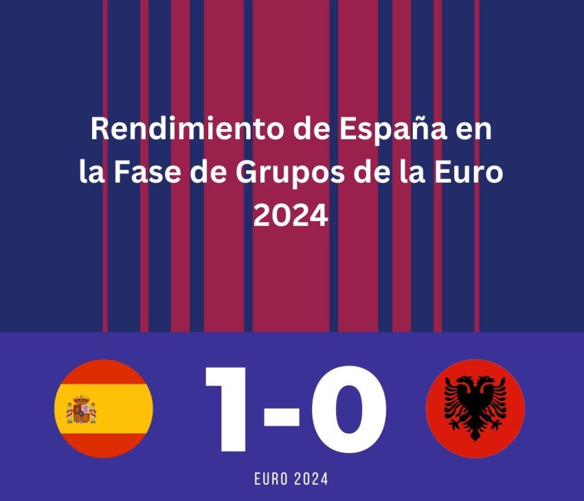 Spain - Albania 1-0